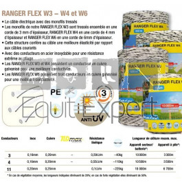 Cordelette Ranger Flex W couleur blanc,noir,orange,marron diamètre 3,4,6mm, Haute qualité pour toutes clôture électriques.