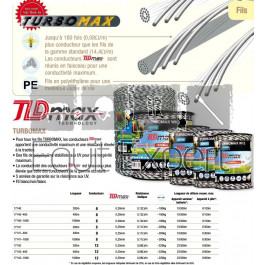 Fils Turbomax TLDmax, très haute qualité pour clôture électriques toute utilisation.