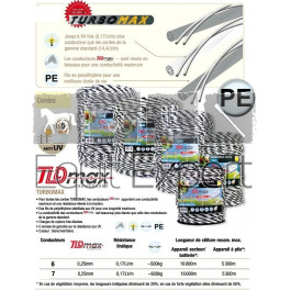 Cordelette Turbomax R-PE TLDmax noir & blanc, très haute qualité pour toutes clôture électriques, diamètre 6 & 7 mm