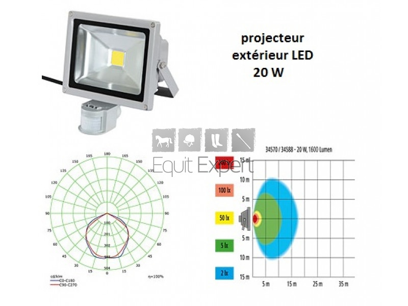 Projecteur LED extérieur avec détecteur de mouvement. Pièces tracteurs,  pièces moteur